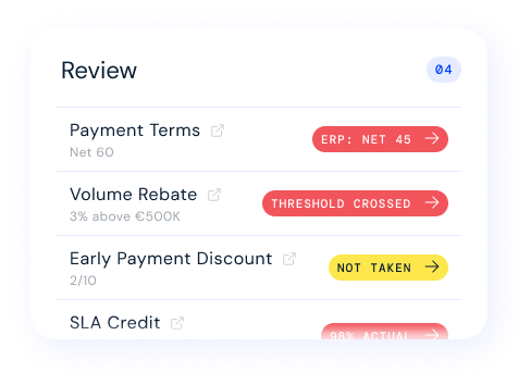 actionable-baseline-set